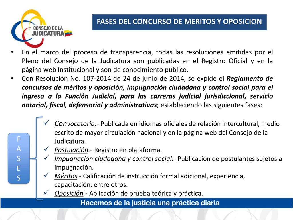 Proveer mayor información sobre el Reglamento de Concursos de