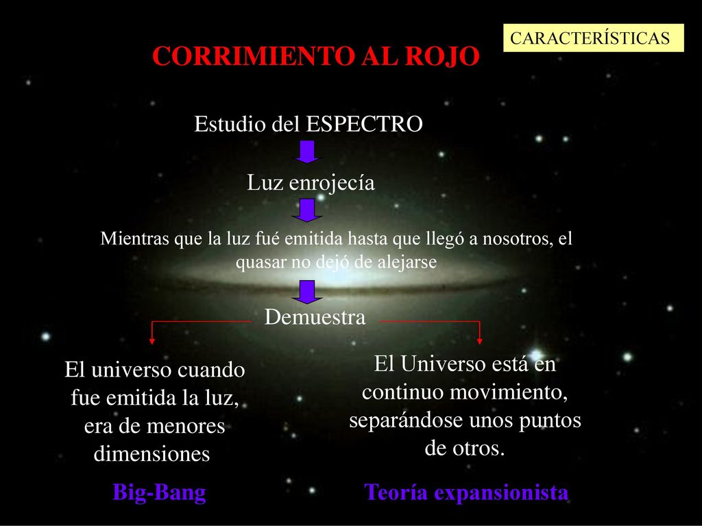 El universo cuando fue emitida la luz, era de menores dimensiones.