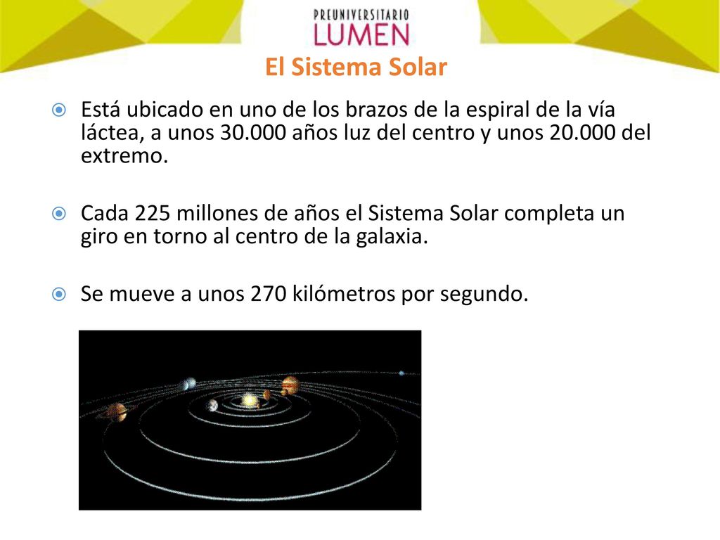 El Sistema Solar Está ubicado en uno de los brazos de la espiral de la vía láctea, a unos años luz del centro y unos del extremo.