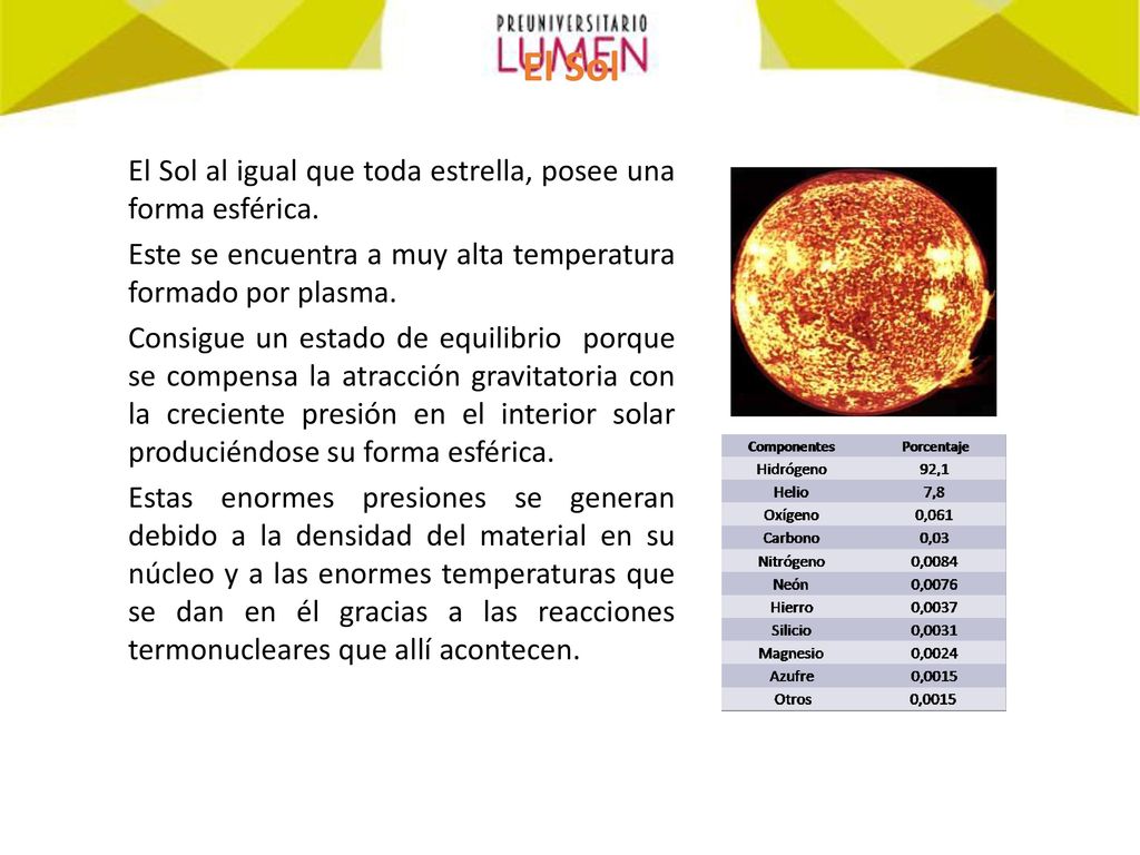 El Sol El Sol al igual que toda estrella, posee una forma esférica.