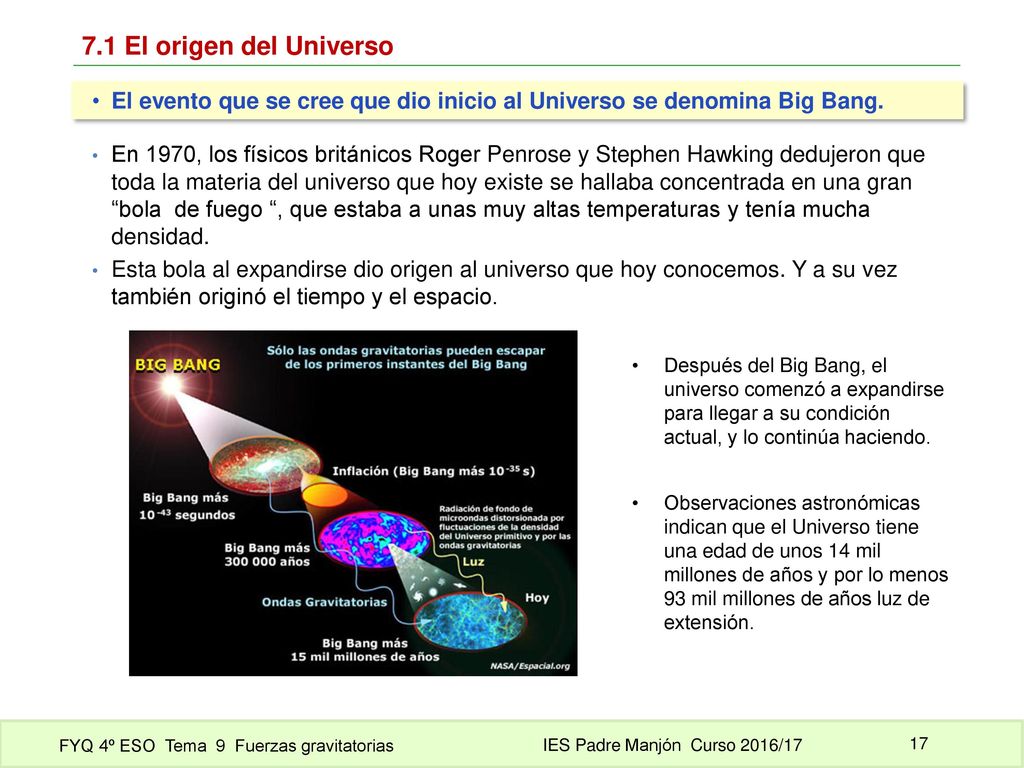 7.1 El origen del Universo El evento que se cree que dio inicio al Universo se denomina Big Bang.