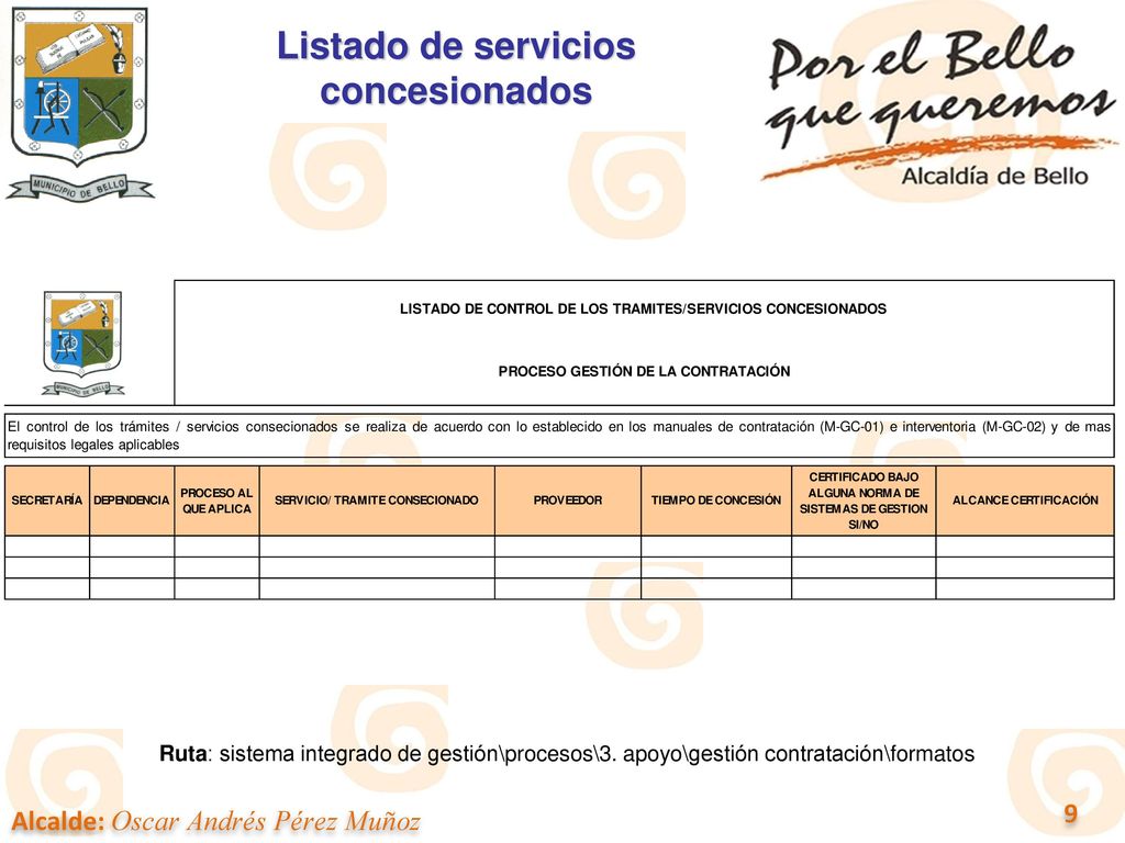 Listado de servicios concesionados