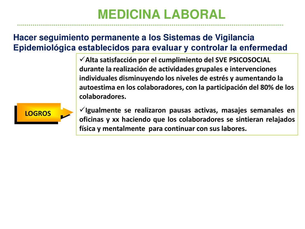 MEDICINA LABORAL Hacer seguimiento permanente a los Sistemas de Vigilancia Epidemiológica establecidos para evaluar y controlar la enfermedad.