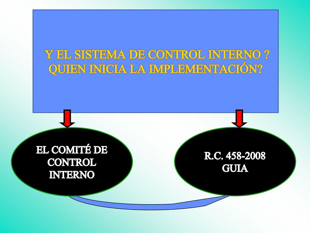 Y EL SISTEMA DE CONTROL INTERNO QUIEN INICIA LA IMPLEMENTACIÓN
