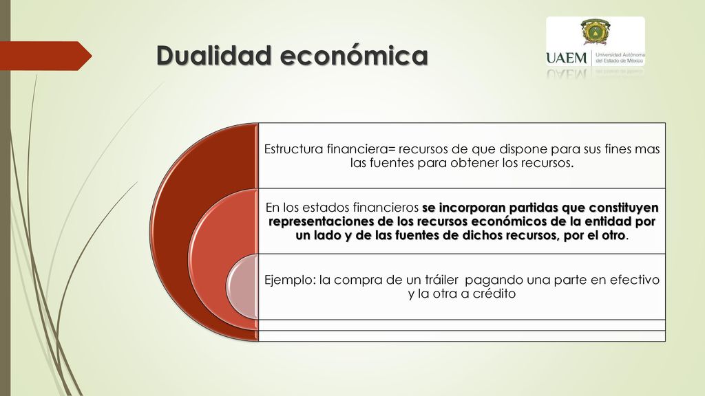 Dualidad económica Estructura financiera= recursos de que dispone para sus fines mas las fuentes para obtener los recursos.