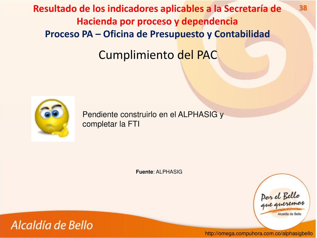 Resultado de los indicadores aplicables a la Secretaría de Hacienda por proceso y dependencia Proceso PA – Oficina de Presupuesto y Contabilidad