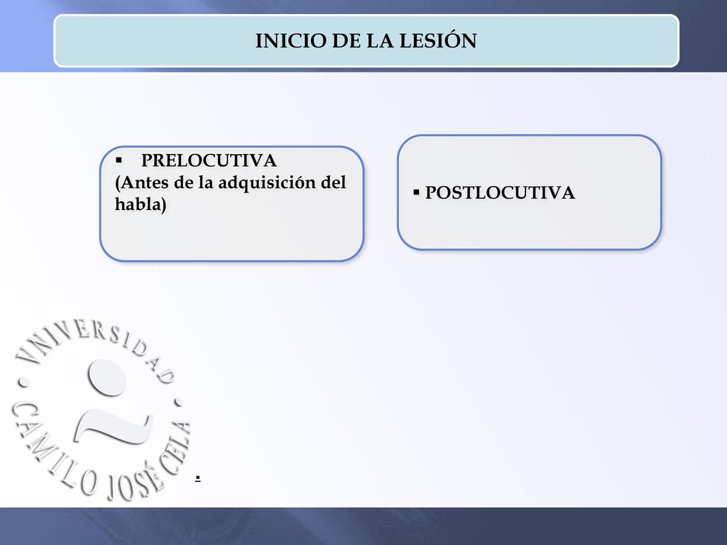 INICIO DE LA LESIÓN . PRELOCUTIVA (Antes de la adquisición del habla)