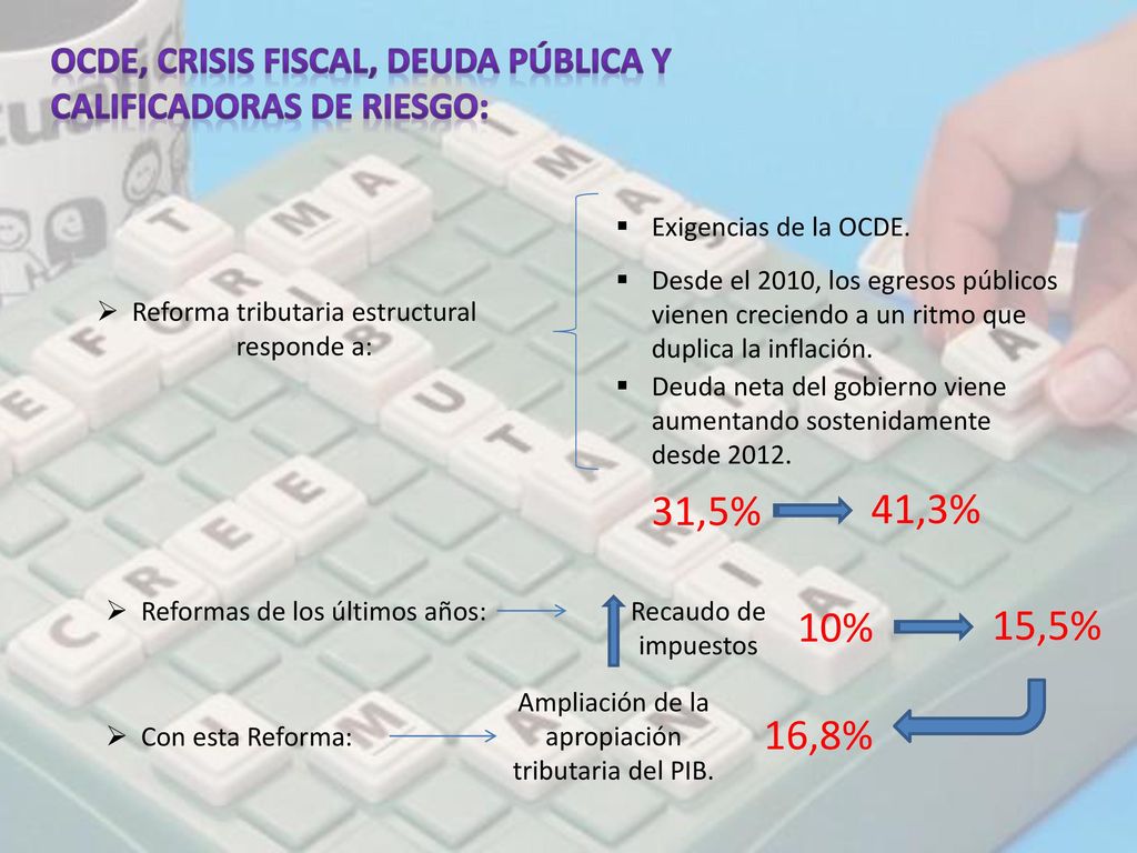 OCDE, crisis fiscal, deuda pública y calificadoras de riesgo: