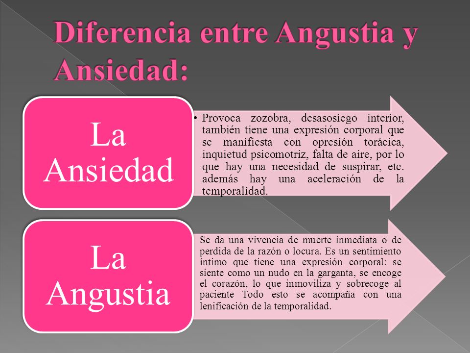 Diferencia entre Angustia y Ansiedad:
