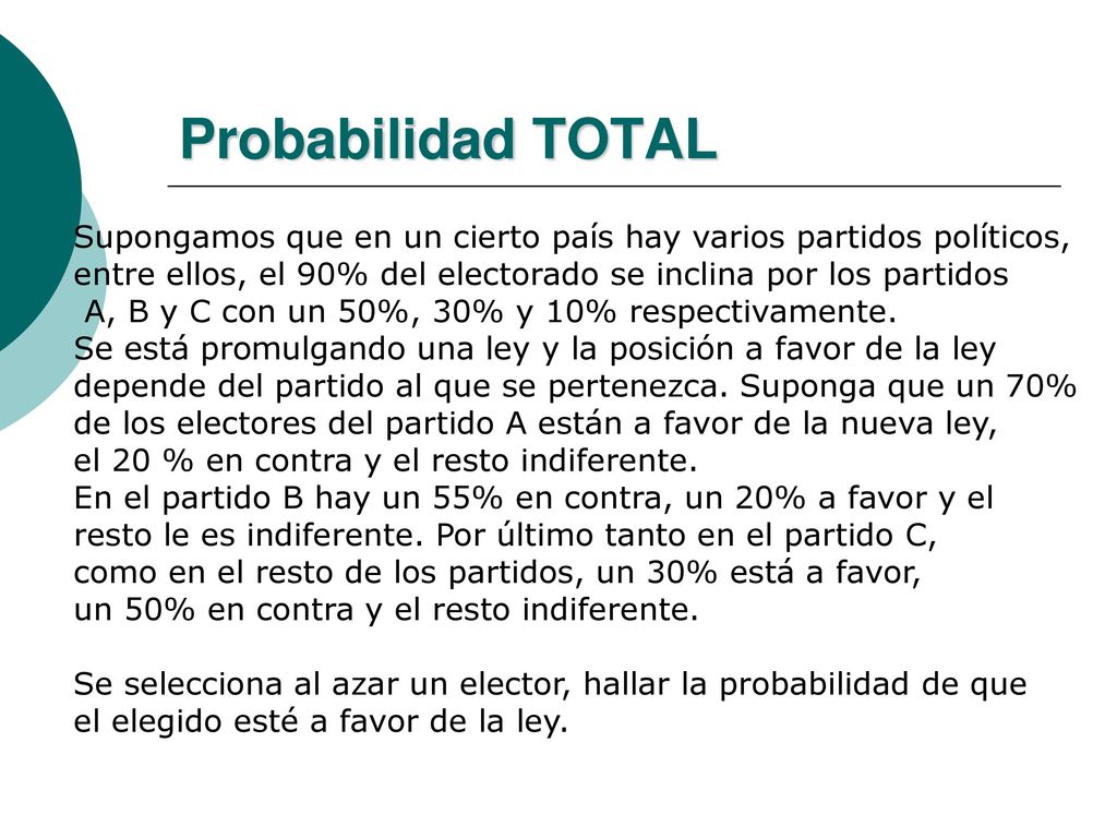 Probabilidad TOTAL Supongamos que en un cierto país hay varios partidos políticos, entre ellos, el 90% del electorado se inclina por los partidos.