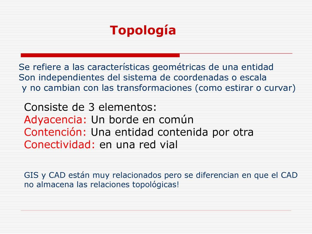 Topología Consiste de 3 elementos: Adyacencia: Un borde en común