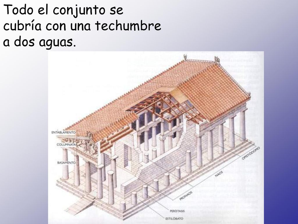 Todo el conjunto se cubría con una techumbre a dos aguas.
