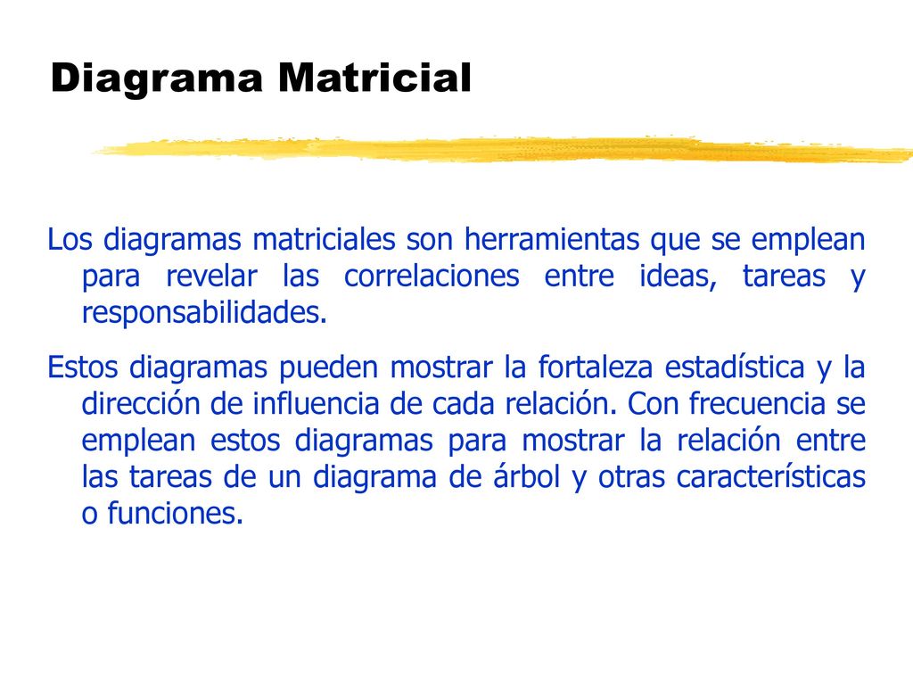 Diagrama Matricial Los diagramas matriciales son herramientas que se emplean para revelar las correlaciones entre ideas, tareas y responsabilidades.