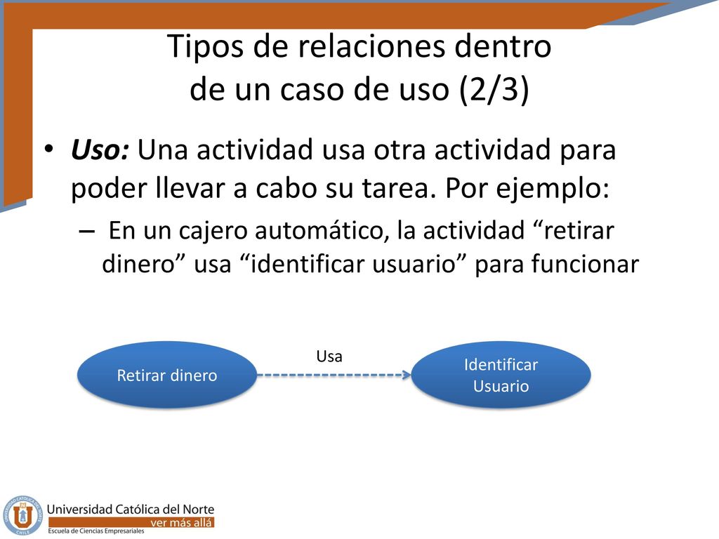 Tipos de relaciones dentro de un caso de uso (2/3)