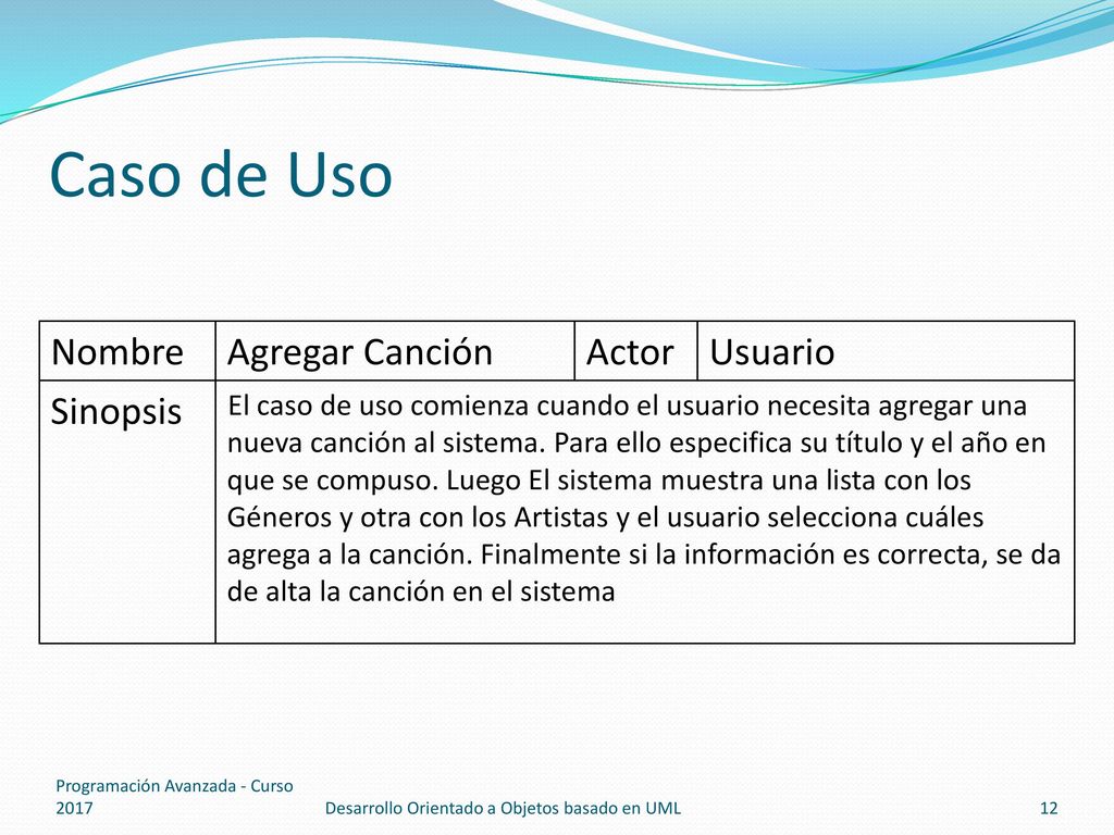 Caso de Uso Nombre Agregar Canción Actor Usuario Sinopsis