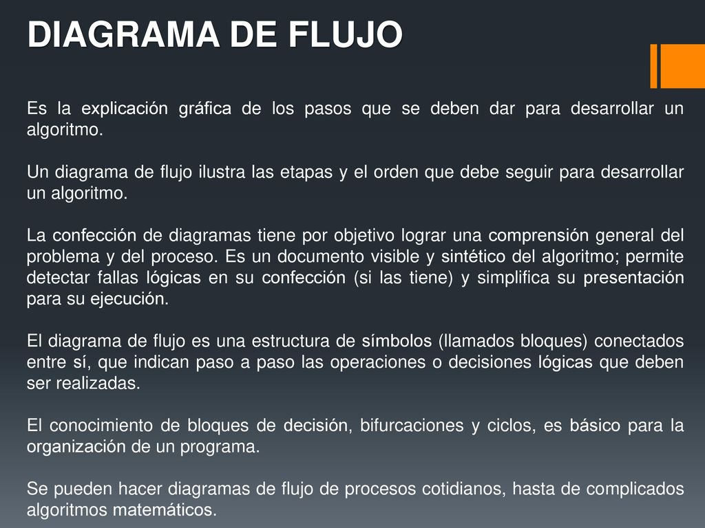 DIAGRAMA DE FLUJO Es la explicación gráfica de los pasos que se deben dar para desarrollar un algoritmo.