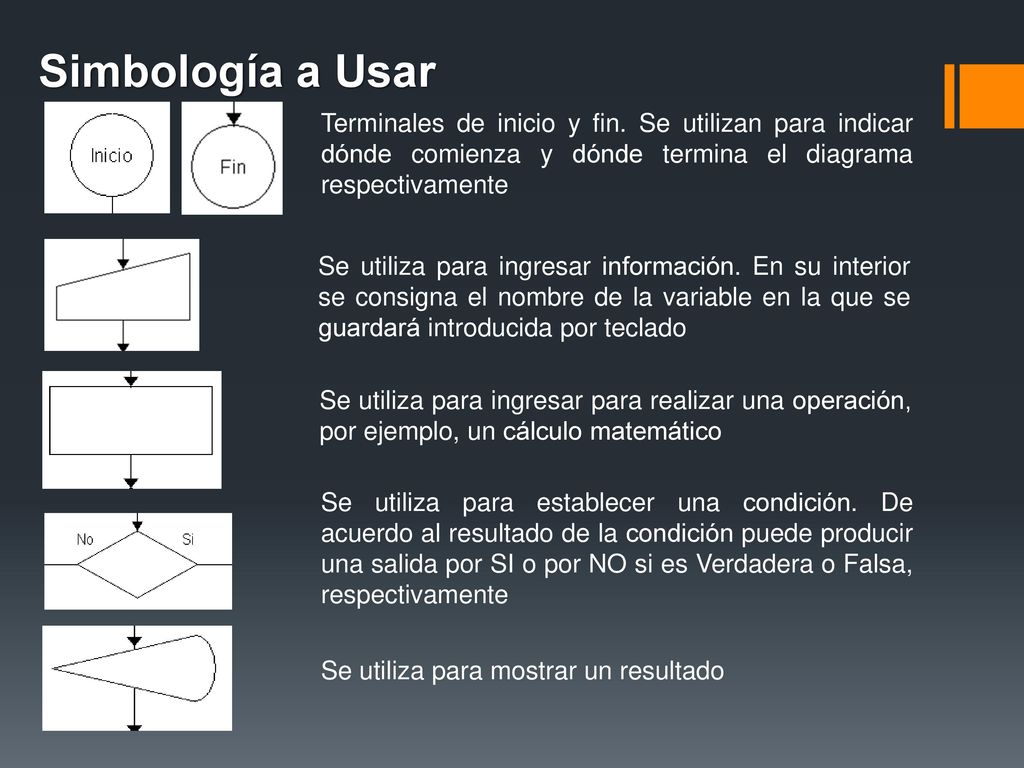 Simbología a Usar Terminales de inicio y fin. Se utilizan para indicar dónde comienza y dónde termina el diagrama respectivamente.
