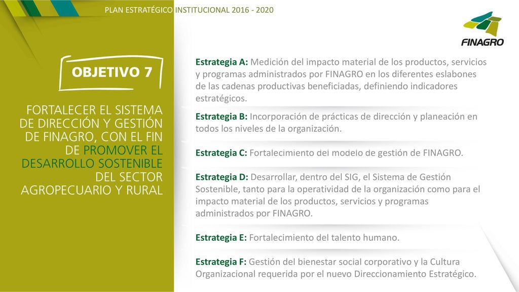 Estrategia C: Fortalecimiento del modelo de gestión de FINAGRO.