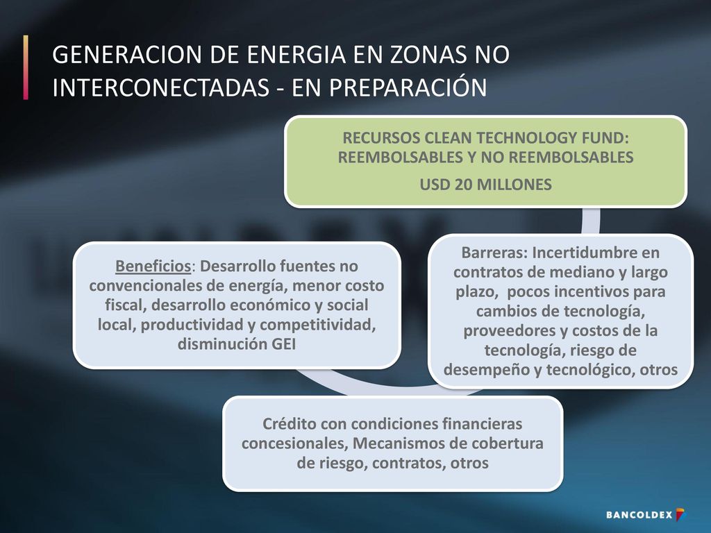 GENERACION DE ENERGIA EN ZONAS NO INTERCONECTADAS - EN PREPARACIÓN
