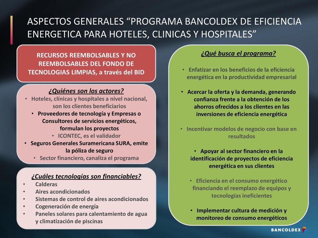 ASPECTOS GENERALES PROGRAMA BANCOLDEX DE EFICIENCIA ENERGETICA PARA HOTELES, CLINICAS Y HOSPITALES