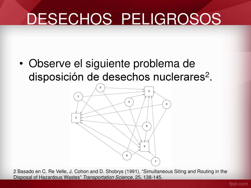 DESECHOS PELIGROSOS Observe el siguiente problema de disposición de desechos nuclerares2.