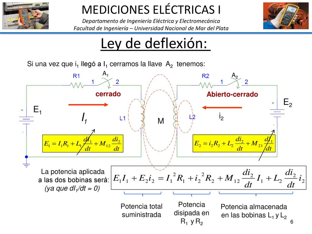 Ley de deflexión: MEDICIONES ELÉCTRICAS I E2 E1 i1 i2 M