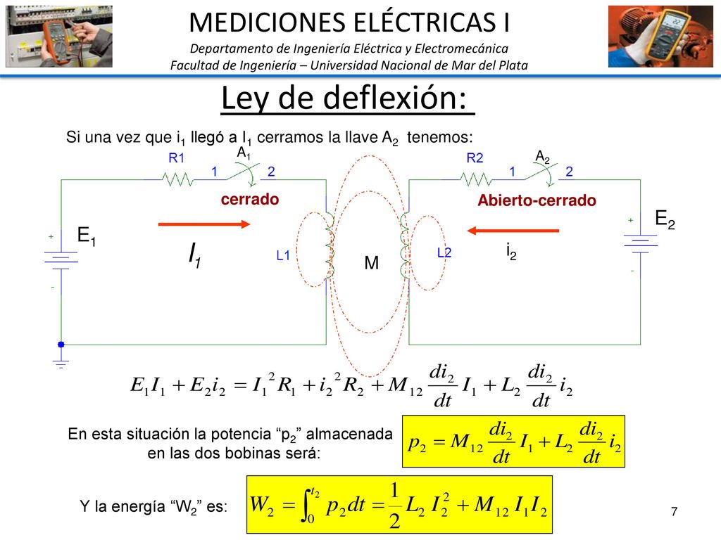 Ley de deflexión: MEDICIONES ELÉCTRICAS I E2 E1 i1 i2 M