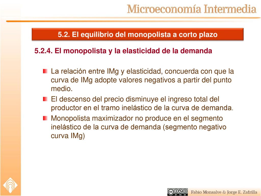 5.2. El equilibrio del monopolista a corto plazo