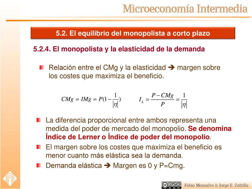 5.2. El equilibrio del monopolista a corto plazo
