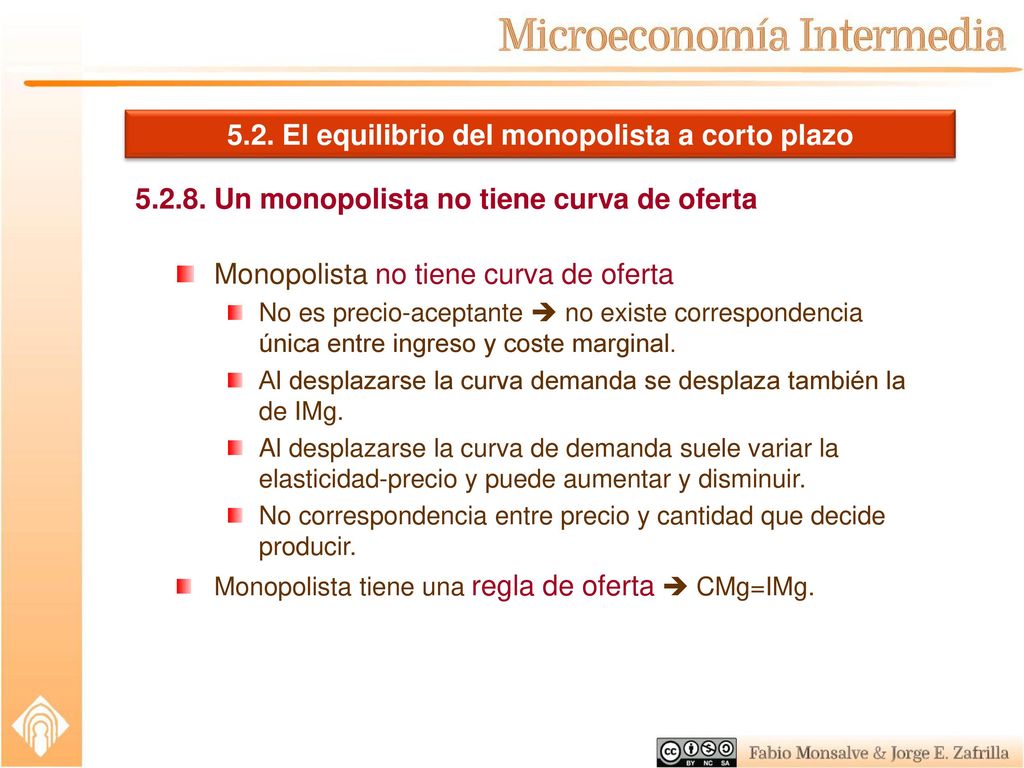 5.2. El equilibrio del monopolista a corto plazo