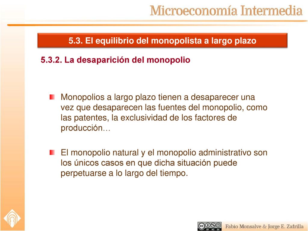 5.3. El equilibrio del monopolista a largo plazo