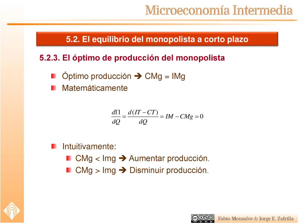 5.2. El equilibrio del monopolista a corto plazo