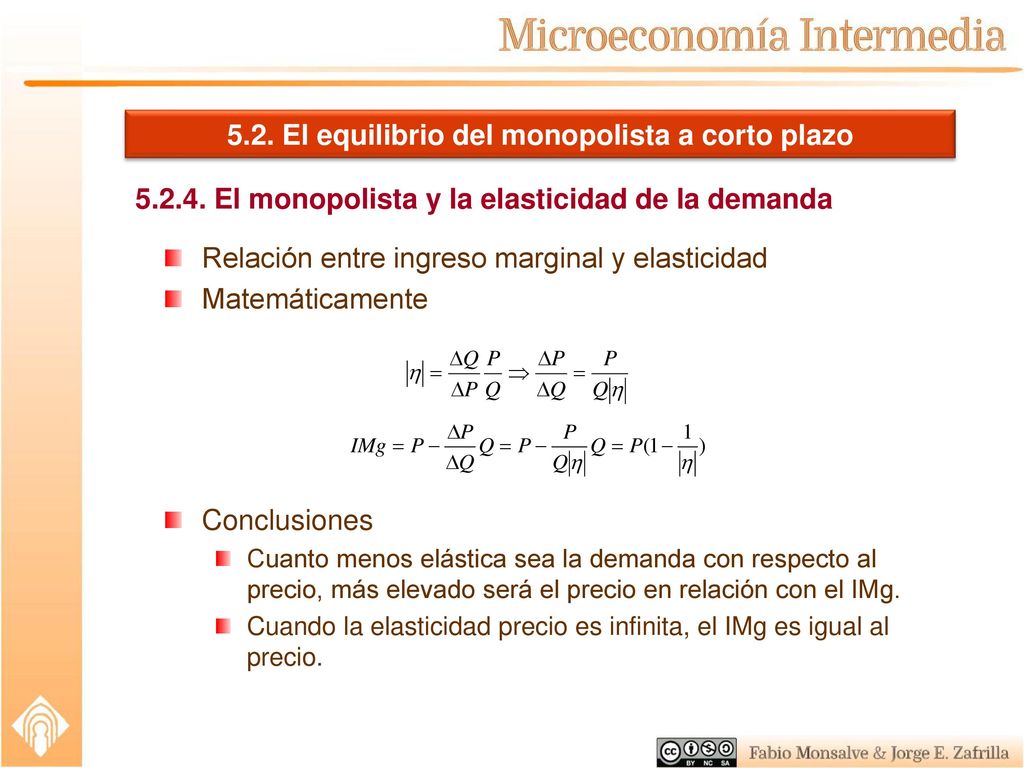 5.2. El equilibrio del monopolista a corto plazo