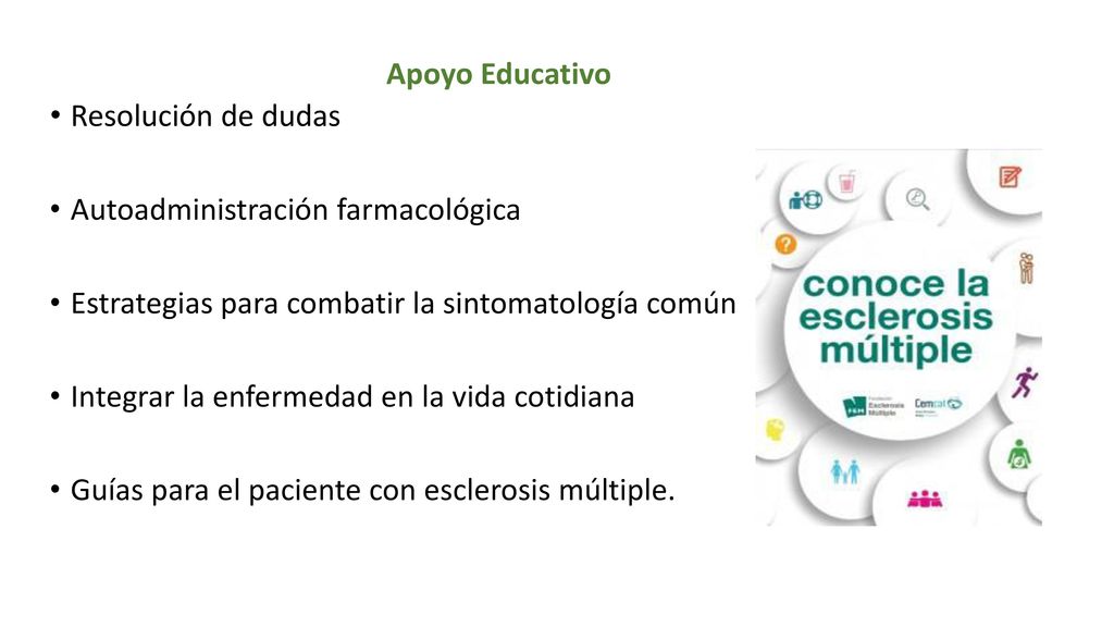 Apoyo Educativo Resolución de dudas. Autoadministración farmacológica. Estrategias para combatir la sintomatología común.