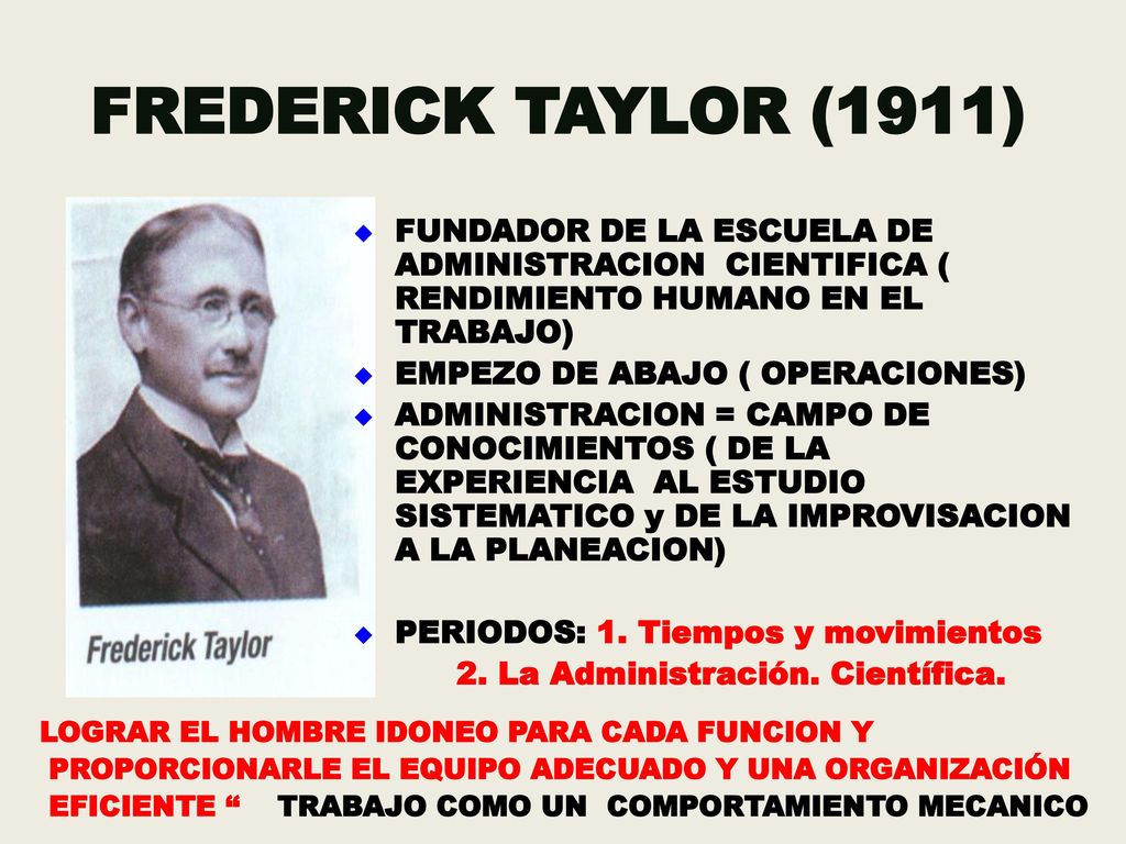 FREDERICK TAYLOR (1911) FUNDADOR DE LA ESCUELA DE ADMINISTRACION CIENTIFICA ( RENDIMIENTO HUMANO EN EL TRABAJO)