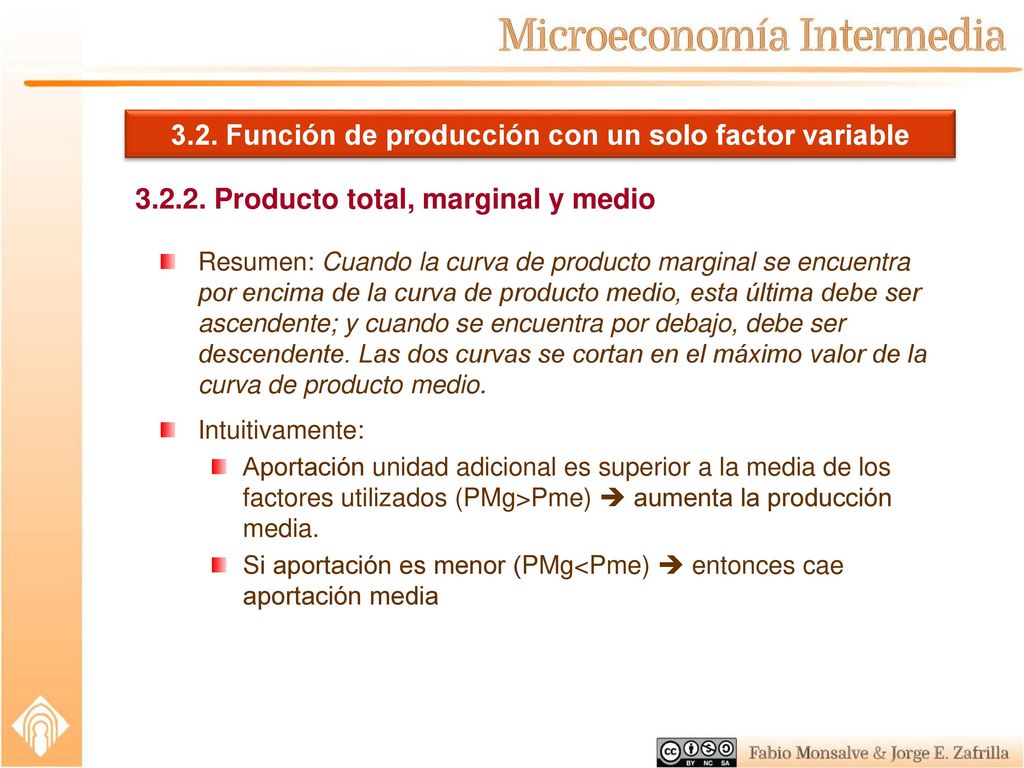 3.2. Función de producción con un solo factor variable