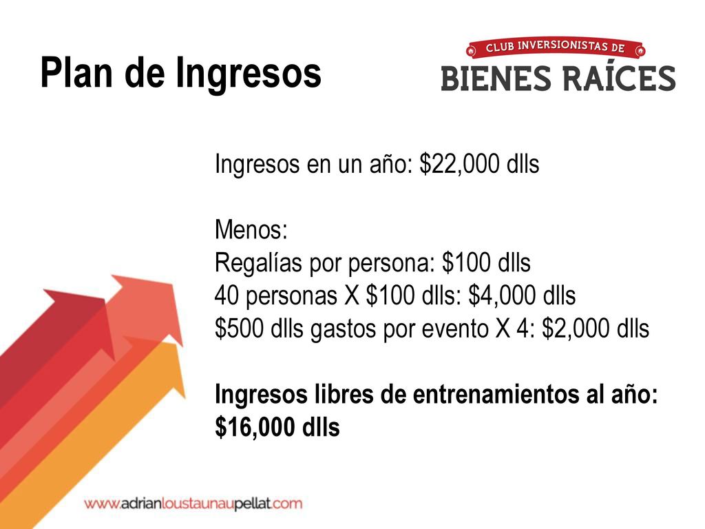 Plan de Ingresos Ingresos en un año: $22,000 dlls Menos: