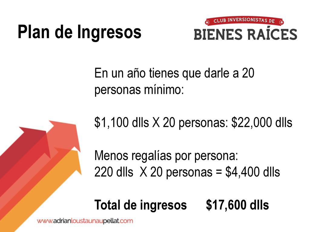 Plan de Ingresos En un año tienes que darle a 20 personas mínimo: