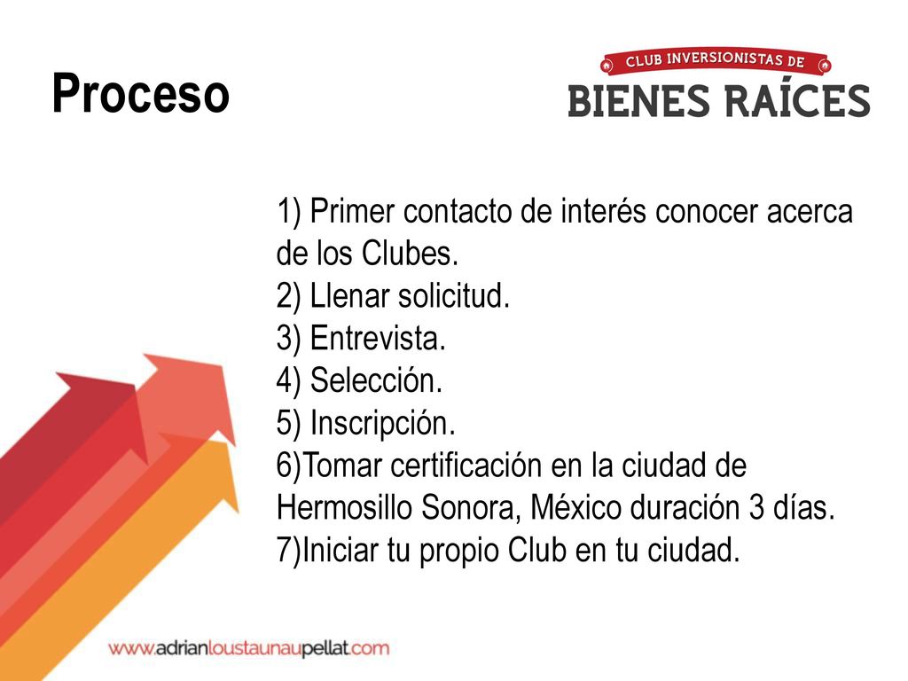 Proceso 1) Primer contacto de interés conocer acerca de los Clubes.
