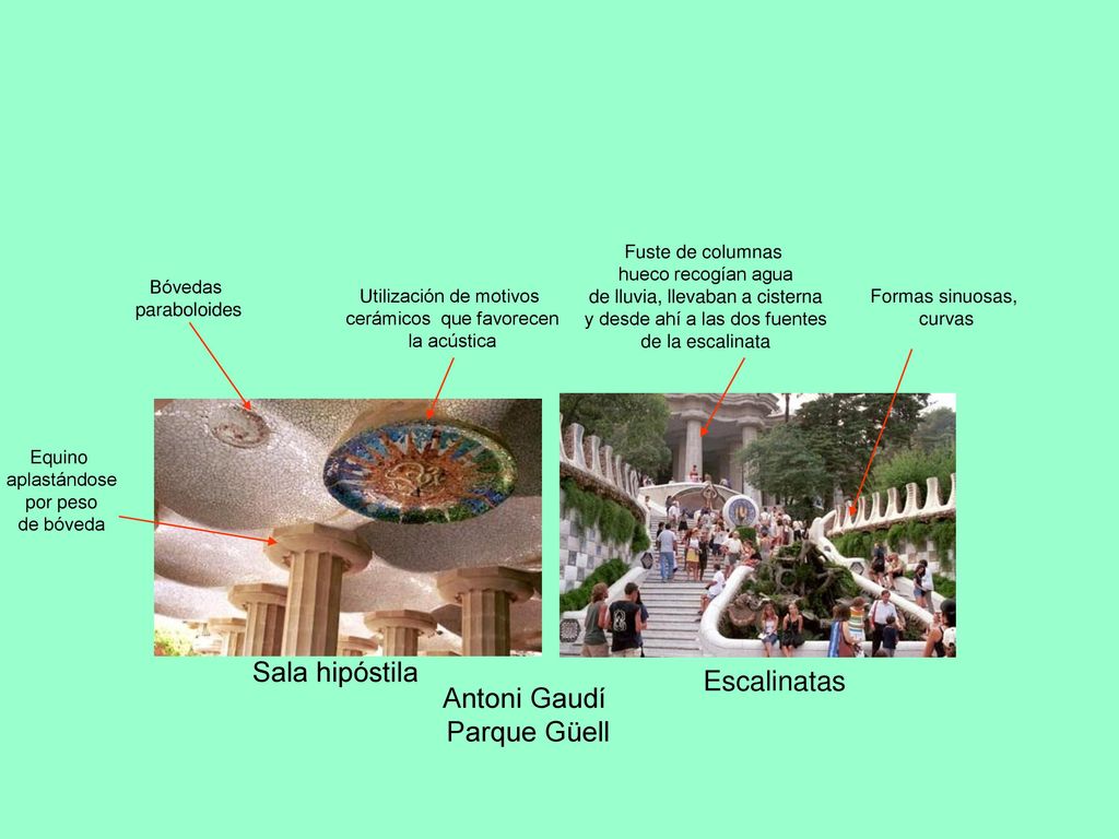 Sala hipóstila Escalinatas Antoni Gaudí Parque Güell Fuste de columnas