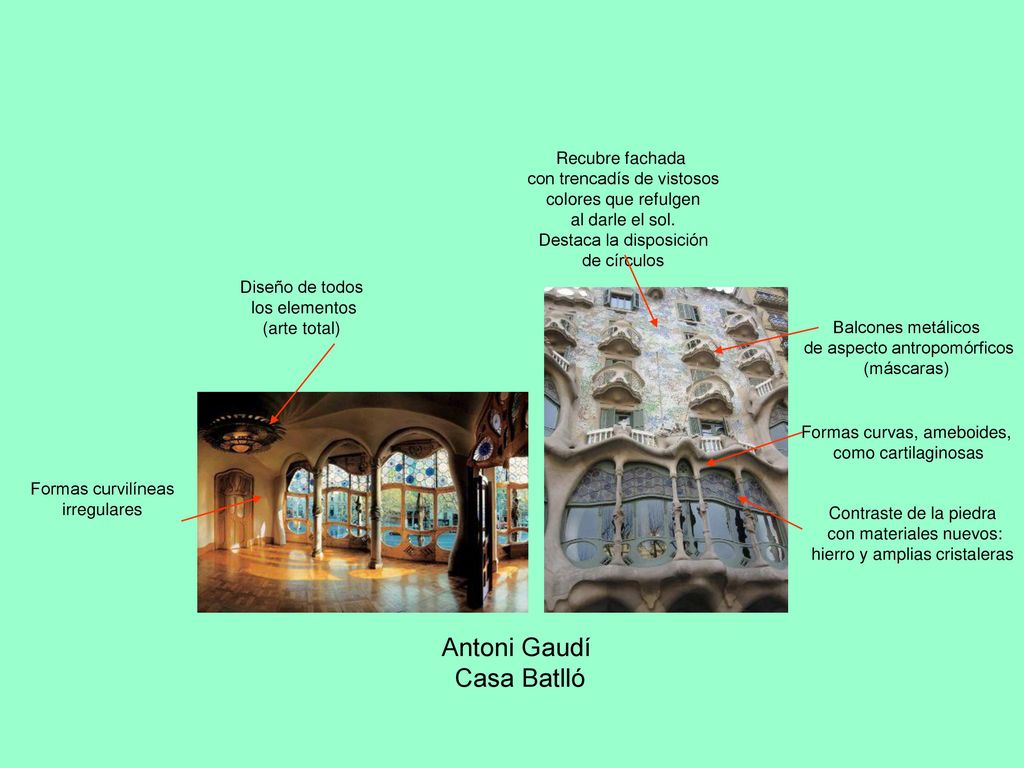 Antoni Gaudí Casa Batlló Recubre fachada con trencadís de vistosos