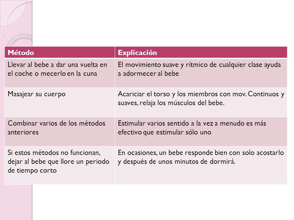 Método Explicación. Llevar al bebe a dar una vuelta en el coche o mecerlo en la cuna.
