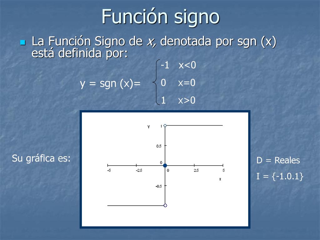 Función signo La Función Signo de x, denotada por sgn (x) está definida por: -1 x<0. 0 x=0. 1 x>0.