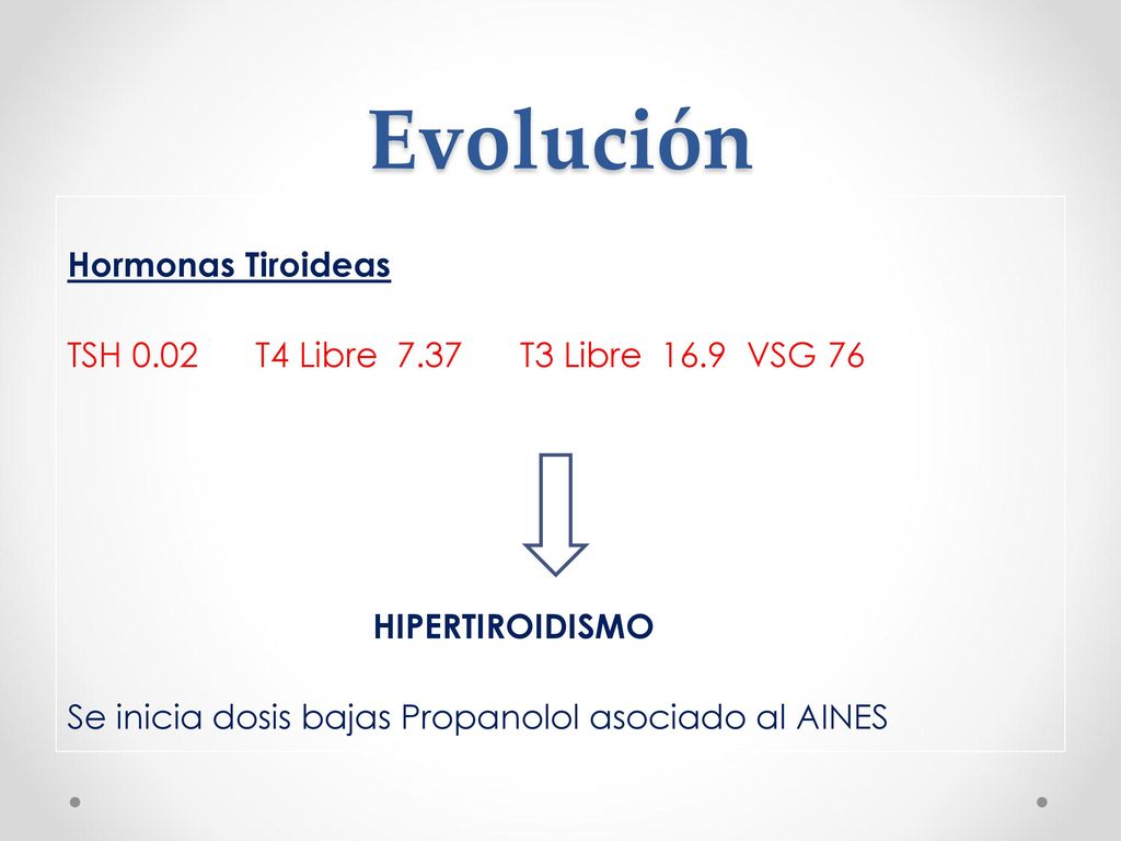 Evolución Hormonas Tiroideas TSH 0.02 T4 Libre 7.37 T3 Libre 16.9 VSG 76 HIPERTIROIDISMO Se inicia dosis bajas Propanolol asociado al AINES