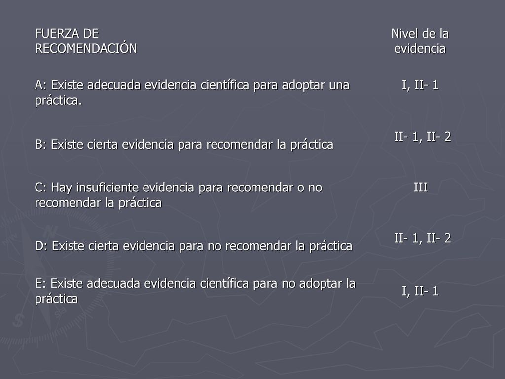 NIVELES DE EVIDENCIA. Grado I. Evidencia obtenida a partir de al menos un ensayo clínico randomizado y controlado bien diseñado.