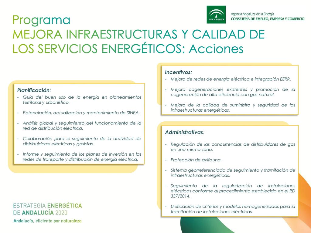 Programa MEJORA INFRAESTRUCTURAS Y CALIDAD DE LOS SERVICIOS ENERGÉTICOS: Acciones