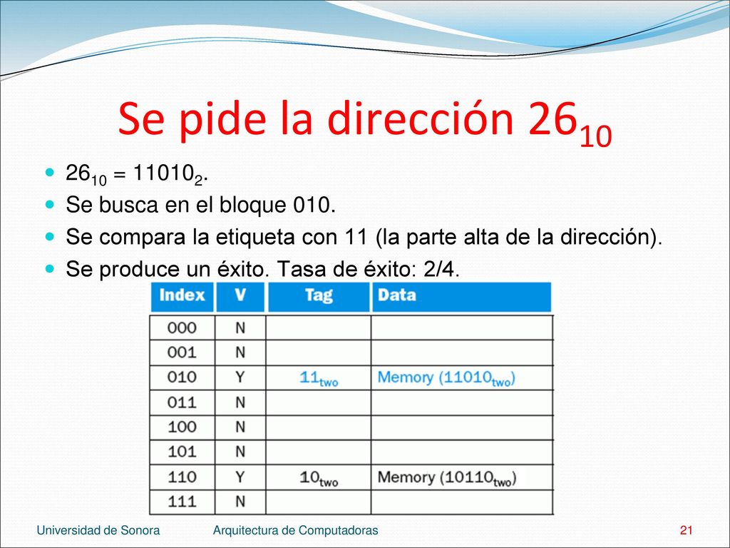 Se pide la dirección = Se busca en el bloque 010.