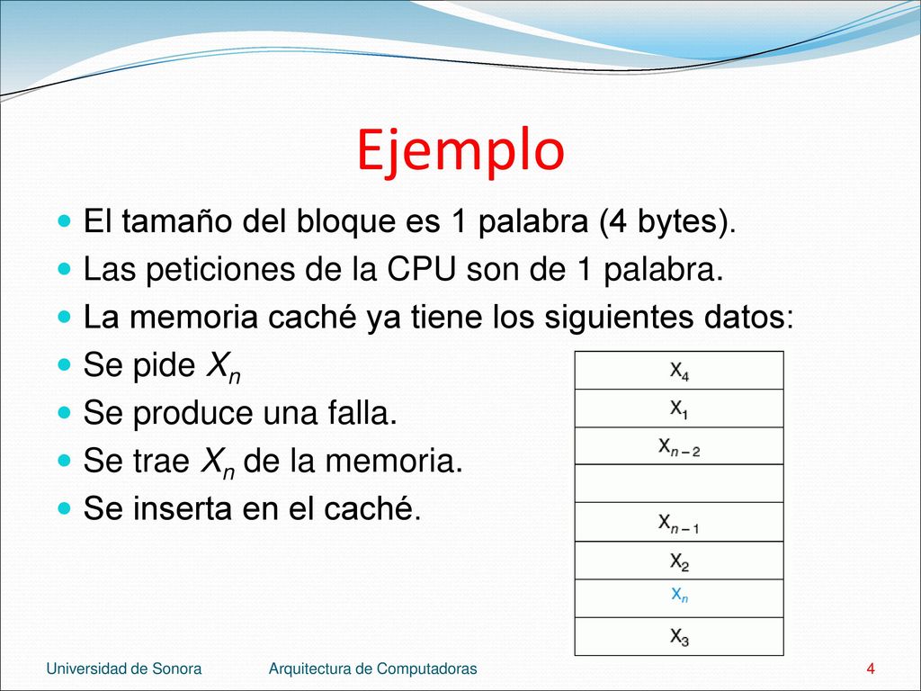 Ejemplo El tamaño del bloque es 1 palabra (4 bytes).