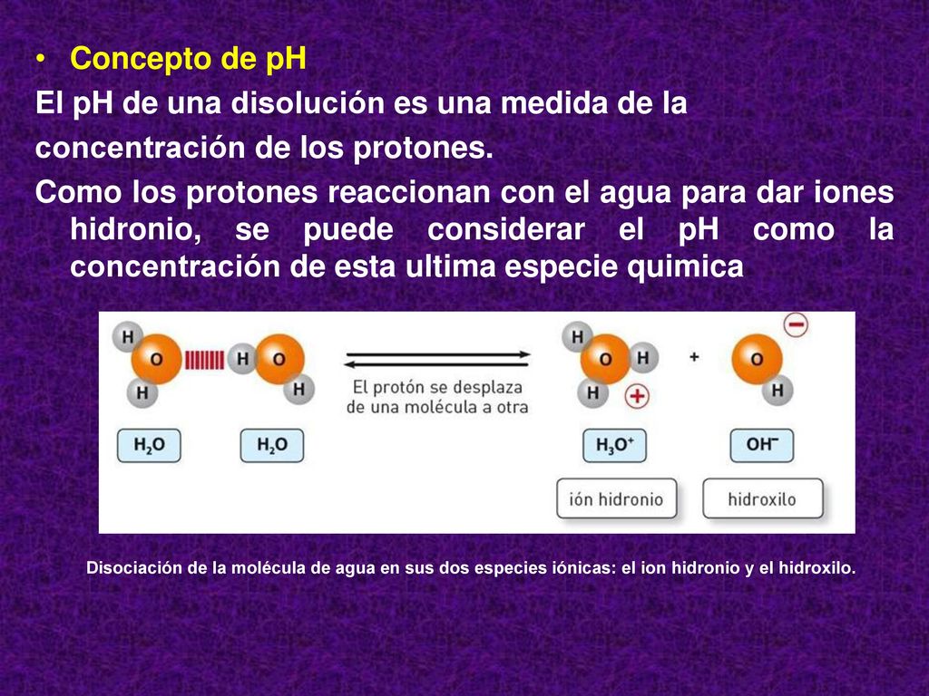 El pH de una disolución es una medida de la