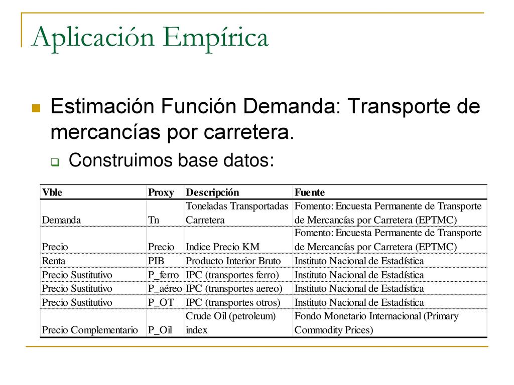 Aplicación Empírica Estimación Función Demanda: Transporte de mercancías por carretera.